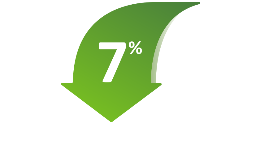 7% reduction in rate of exacerbations vs SPIRIVA RESPIMAT arrow icon