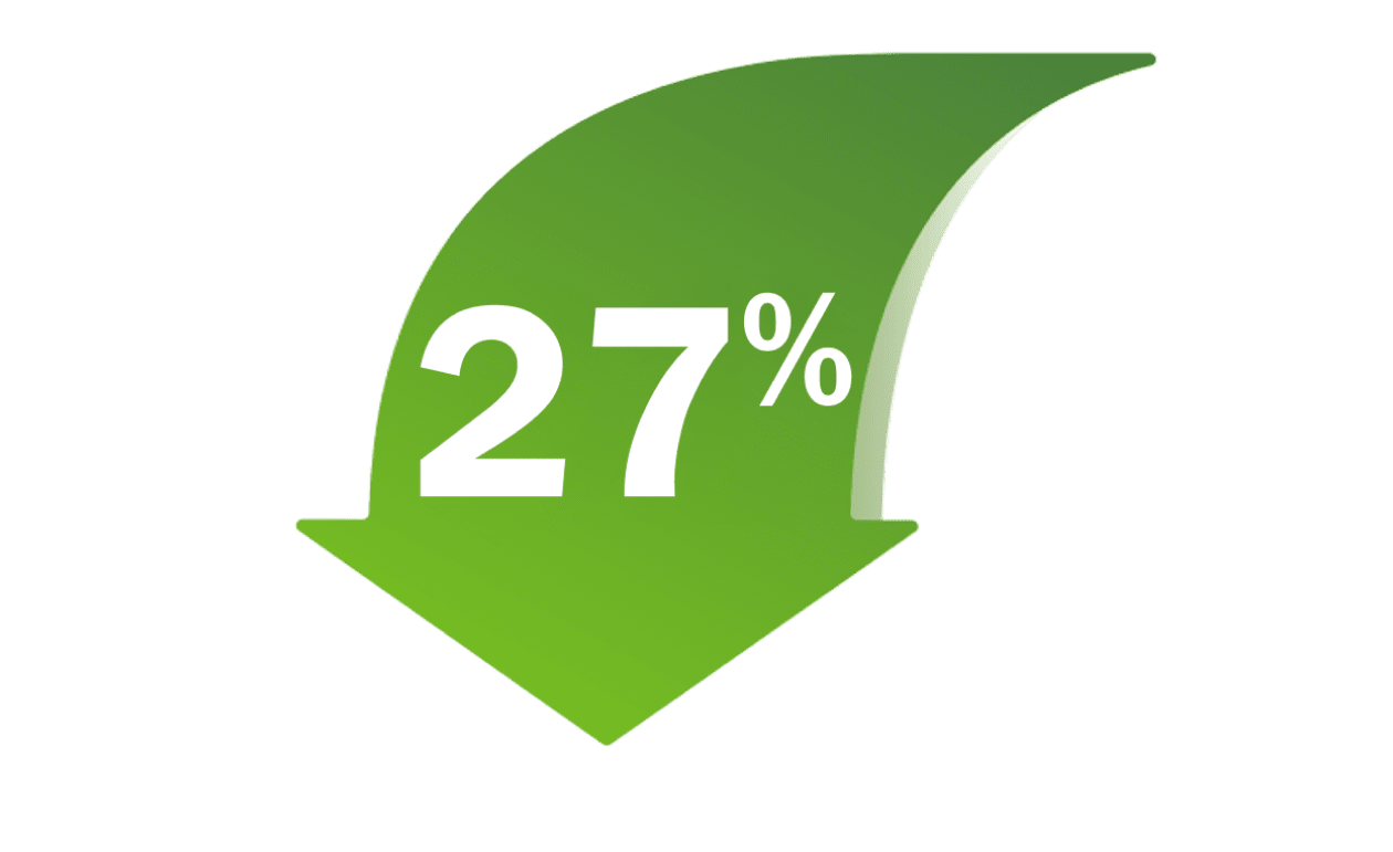 27% reduction in exacerbations arrow icon