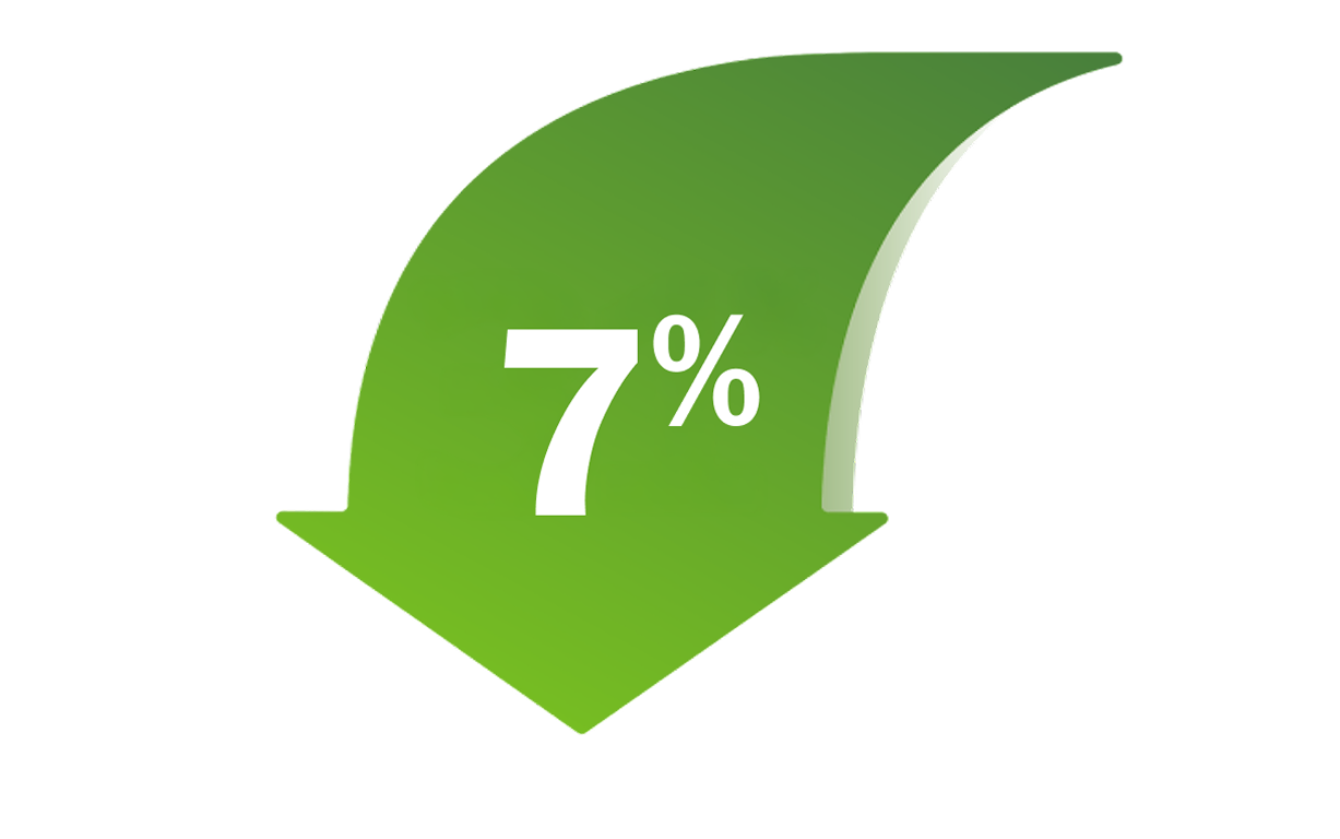 7% reduction in rate of exacerbations vs SPIRIVA RESPIMAT arrow icon